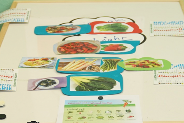 Spielbrett mit Karten und Spielsteinen