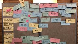 Wall with lots of post its