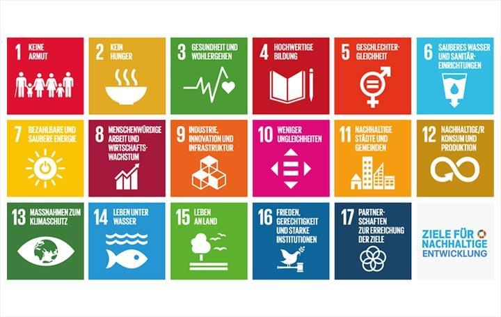 Ziele für nachhaltige Entwicklung: Grafik der UN