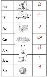 Kursmaterial / Buchstaben Bulgarisch und Farsi